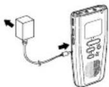 OLYMPUS DS-3000 - Using the AC Adapter - 1