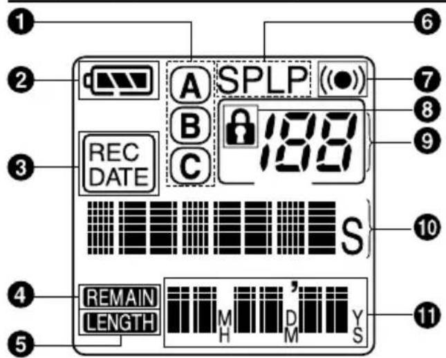 1 2 3 REC DATE A SPLP B 188 C S 10 4 REMAIN LENGTH M D Y H M S 11