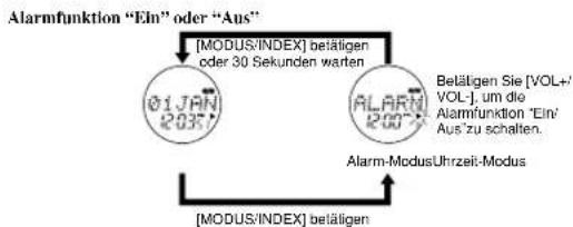 OREGON SCIENTIFIC VR383 - UHRZEIT-MODUS - 2