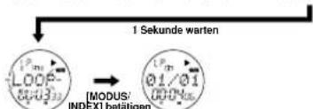 1 Sekunde warten [LOOF] (MODUS/ INDEX) betätigen (MODUS/ 01/01 000+000+000+000+000+000+000+000+000+000+000+000+000+000+000+000+000+000+000+000+000+000+000+000+000+000