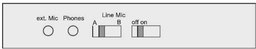 ext. Mic Phones Line Mic off on A B
