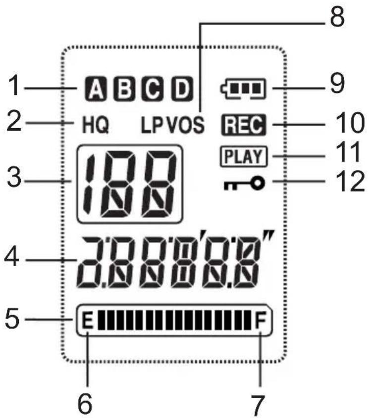AUDIOLINE VR500 - DISPLAYANZEIGEN - 1