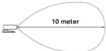 10 meter