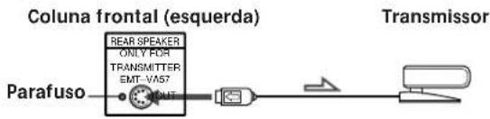 Coluna frontal (esquerda) REAR SPEAKER ONLY FOR TRANSMITTER EMT-VA57 Parafuso Transmissor