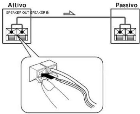 SONY SAVA-57 - Collegamenti del sistema diffusori - 5