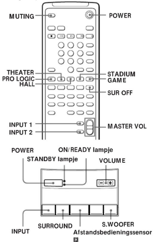 MUTING POWER THEATER PRO LOGIC HALL STADIUM GAME SUR OFF INPUT 1 INPUT 2 MASTER VOL POWER ON/READY lampje STANDBY lampje VOLUME VOLUME INPUT SURROUND S.WOOFER Afstandsbedieningssensor