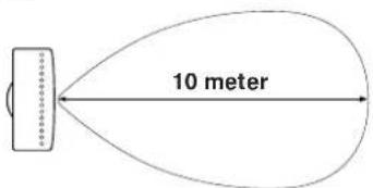 10 meter