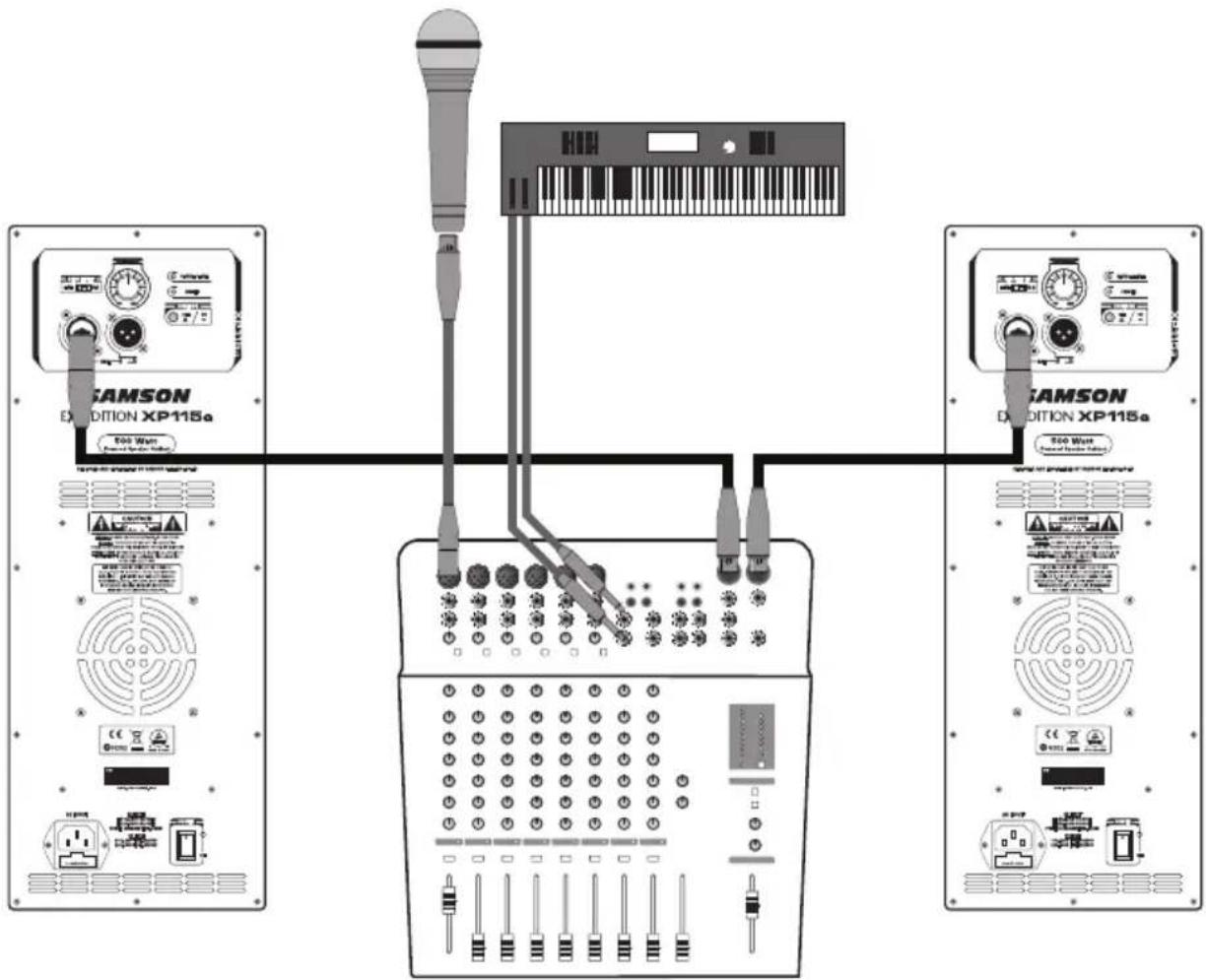 SAMSON Expedition XP115A - Connecting a Stereo Signal Source - 1