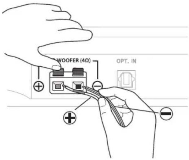 LG DSH3 - Subwoofer am Gerät anschließen - 1