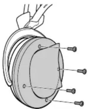 SONY MDR-RF875RK - Disposing of the headphones - 1