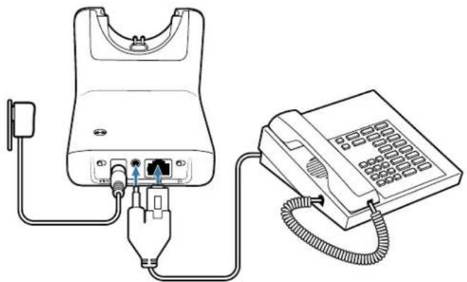 PLANTRONICS CS510A - Festnetztelefon + EHS-Kabel - 1