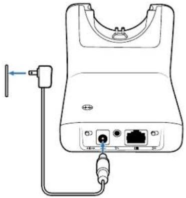 PLANTRONICS CS510A - Netzanschluss - 1