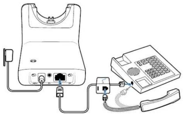 PLANTRONICS CS510A - Festnetztelefon (Standard) - 1