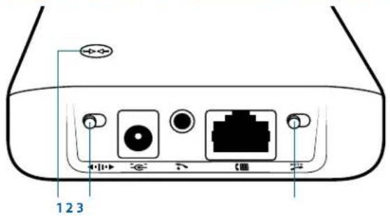 PLANTRONICS CS510A - Ihre Basisstation - 1
