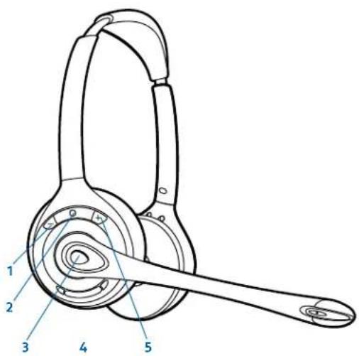 PLANTRONICS CS510A - Ihr Headset - 1