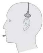 PLANTRONICS Savi W720A - Anpassen des Kopfbügels - 2