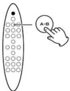 A-B