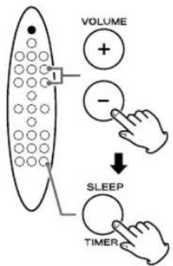 graph TD A["VOLUME"] --> B["+"] B --> C["-"] C --> D["SLEEP"] D --> E["TIMER"]