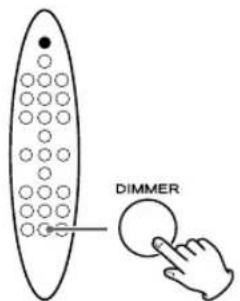DIMMER