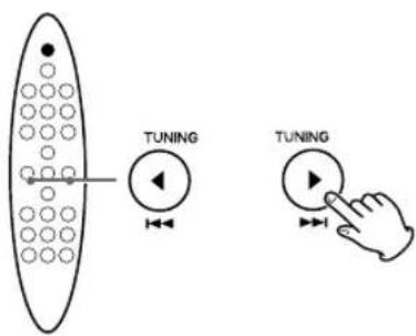 TUNING TUNING