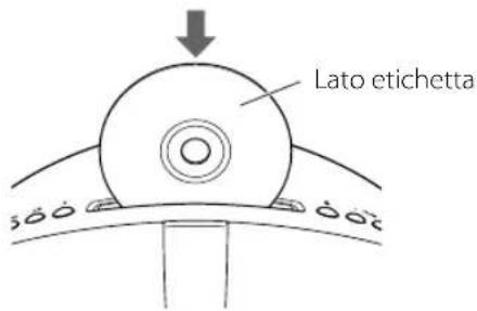 Lato etichetta 500 000