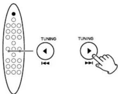TUNING TUNING