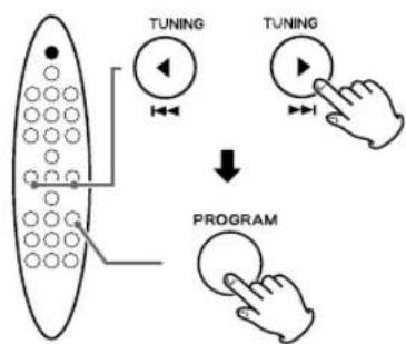 graph TD A["Input Screen"] --> B["Tuning"] B --> C["Processing Step"] C --> D["Output"] style A fill:#f9f,stroke:#333 style D fill:#bbf,stroke:#333