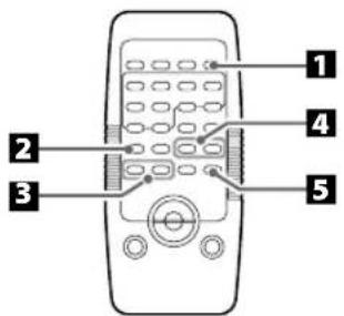 TEAC SL-D920 - Usare i pulsanti numerici per selezionare una traccia/file. - 2