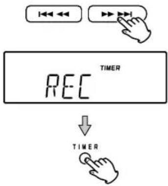 graph TD A["←"] --> B["Timer"] C["→"] --> B B --> D["REC"] D --> E["TIMER"]