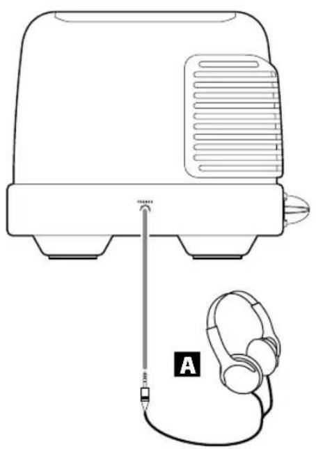 TEAC SL-D920 - Collegamenti - 1