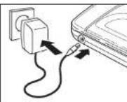 PHILIPS AZ7881 - Netzadapter (mitgeliefert bzw. zusätzlich erhältlich) - 1