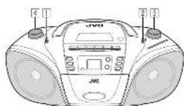 JVO JVC