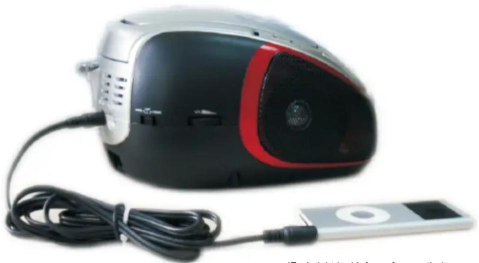 Soundmaster SCD3550 - AUX IN-ANSCHLUSSMÖGLICHKEITEN - 1