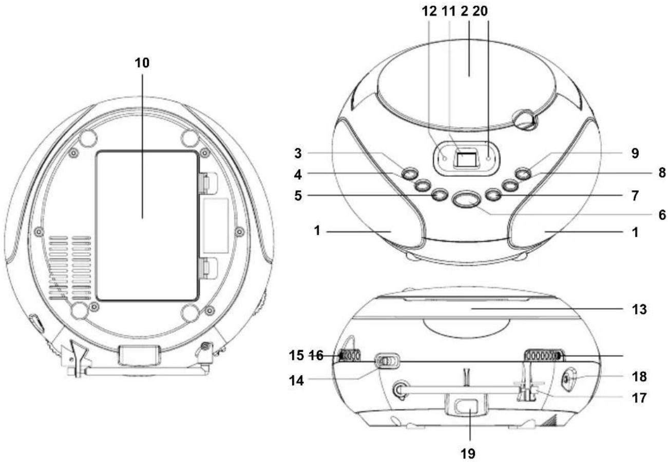 Soundmaster SCD2100 - BEDIENELEMENTE - 1