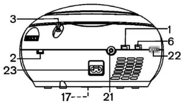 Soundmaster SCD-2200 - HINWEISE ZUM UMWELTSCHUTZ - 4
