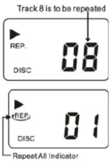 Soundmaster SCD 5850MP3 - CD Programmierung (max. 20 Titel) - 1