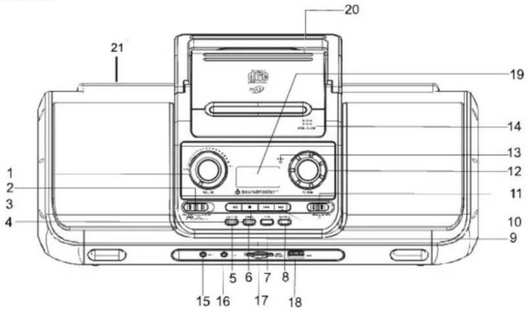 Soundmaster SCD 2900USB - Funktionen - 1