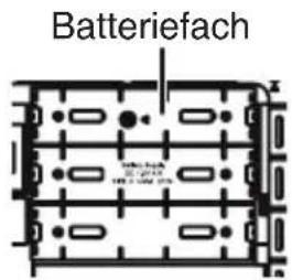 Batteriefach Tetra-1.000 100 Ω 2.000 Ω