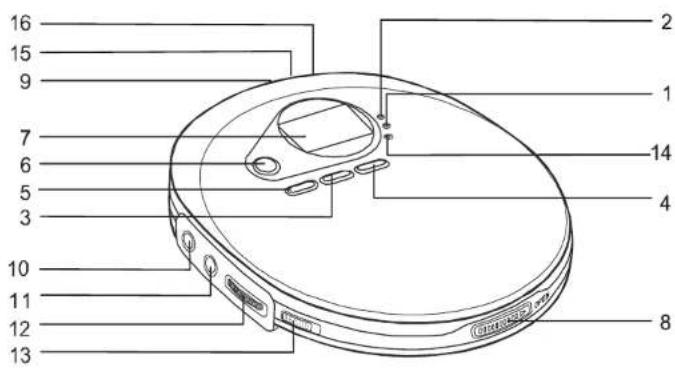 DUAL DCD 60 - Tragbarer Audio-CD-Spieler - 2