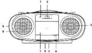 Terris RRC 243 - 4