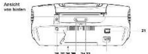 Terris RCD 231 - Inhalt - 2