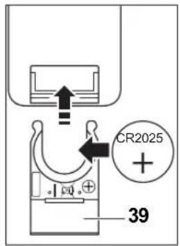 CR2025 + 39