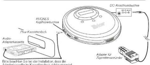 DO-Anschlussbuchse DC IN 45V PHONES Kopfhörenbuchse Pkw-Kassettenfach Audio- Adapterkassette Blite beachten Sie bei der Installation, dass die Adapterkassette im Kassetterdeck nicht eingrastet Adapter für Zigarettenanzunder