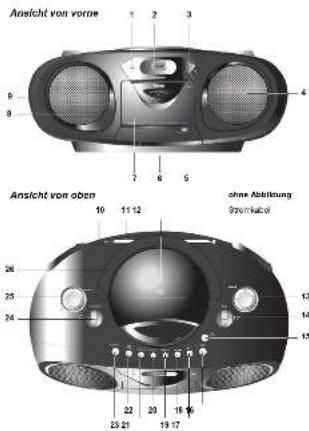 Anschicht von vorre 1 2 3 8 4 8 7 6 5 7 6 5 Anschicht von oben 10 11 12 ohne Abbildung Sternkabel 26 25 24 13 14 15 22 23 24 25 26 27 28 29 30 31 32 33 34 35 36 37 38 39 40 41 42 43 44 45 46 47 48 49 50 51 52 53 54 55 56 57 58 59 60 61 62 63 64 65 66 67 68 69 70 71 72 73 74 75 76 77 78 79 80 81 82 83 84 85 86 87 88 89 90 91 92 93 94 95 96 97 98 99 19.17