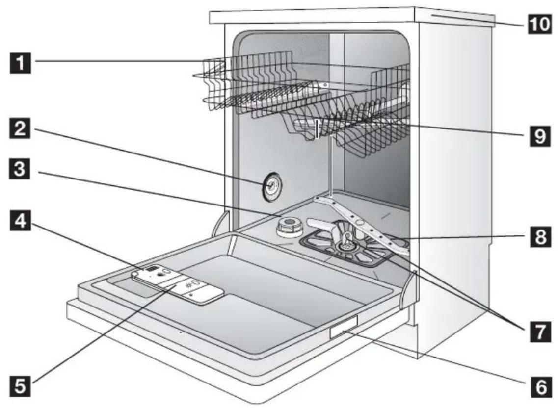 AEG-ELECTROLUX Favorit Silence Plus - Produktbeschreibung - 1