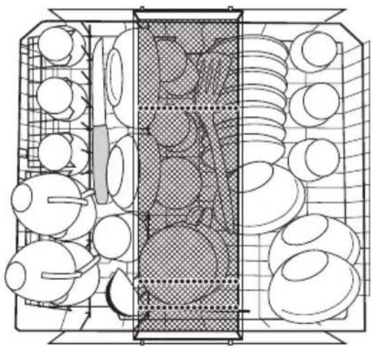 AEG-ELECTROLUX Favorit F 80860 IM - Tassen, Gläser und Kaffee-service einordnen - 1