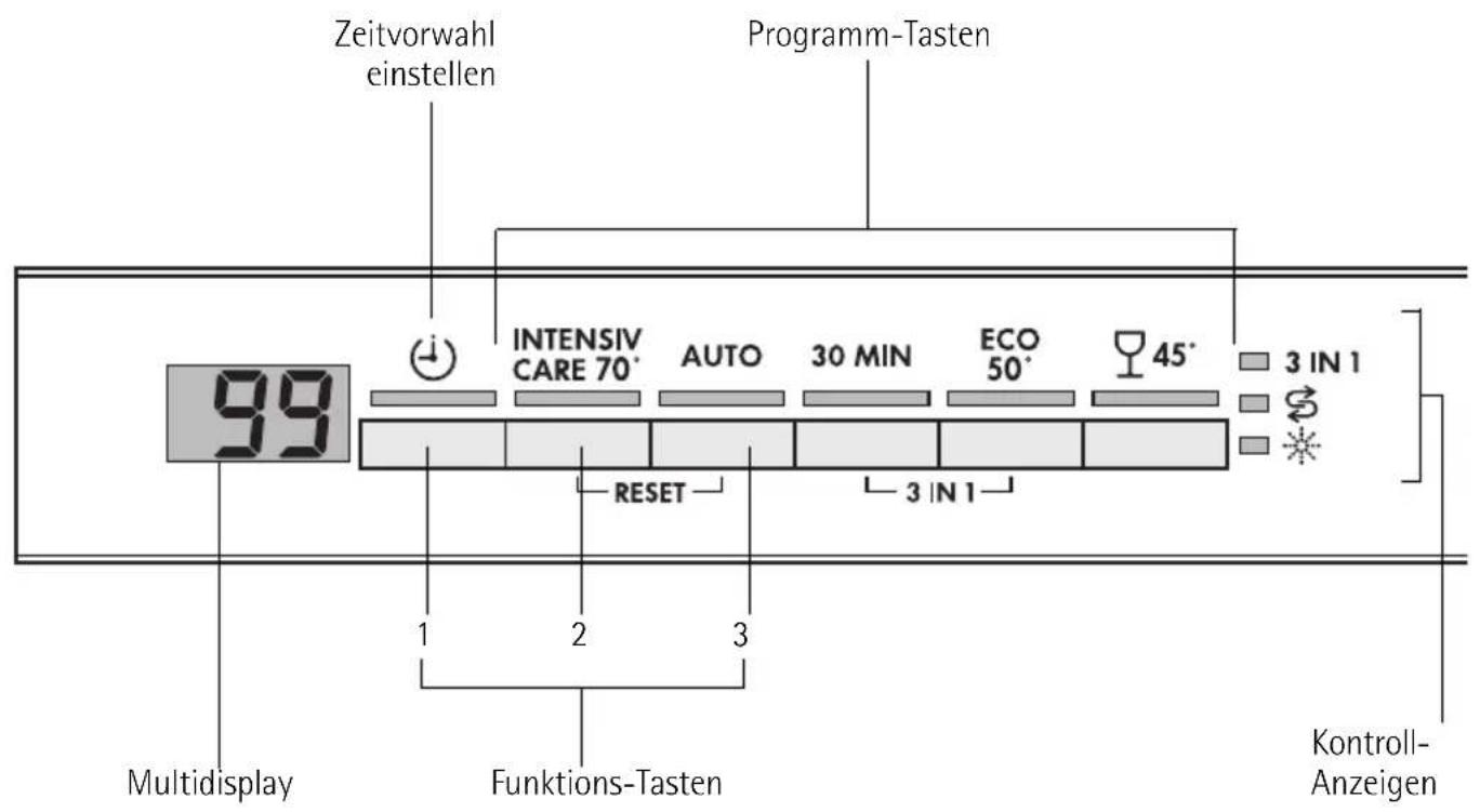 AEG-ELECTROLUX Favorit 85090 I M - Bedienfeld - 2