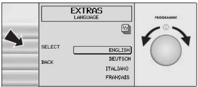 EXTRAS LANGUAGE SELECT ENGLISH BACK DEUTSCH ITALIANO FRANÇAIS
