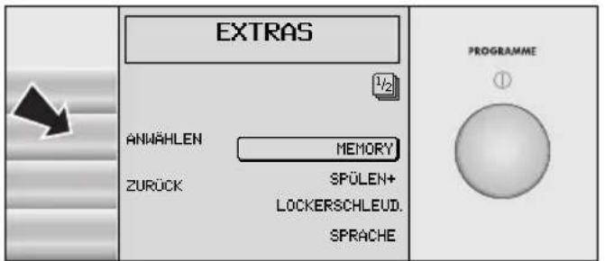 EXTRAS ANMÄHLEN MEMORY ZURÜCK SPÜLEN+ LOCKERSCHLEUD. SPRACHE PROGRAMME ①