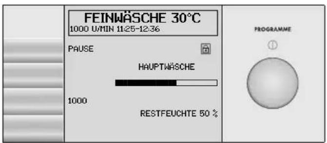 FEINWÄSCHE 30°C 1000 U/MIN 11:25-12:36 PAUSE HAUPTWÄSCHE 1000 RESTFEUCHTE 50 % PROGRAMME